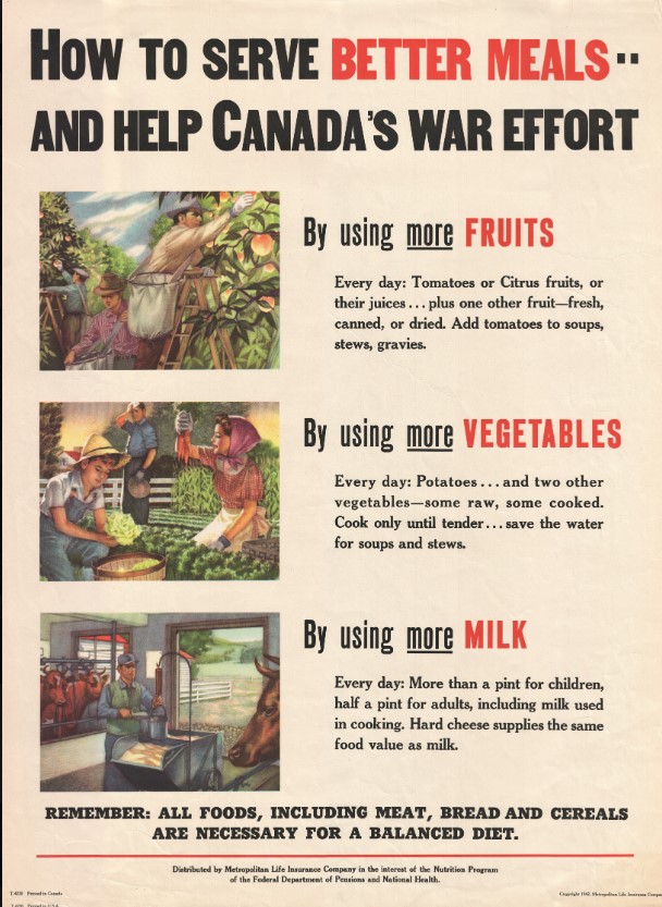 1940s vintage poster / vintage advertisement from the Federal Department of Pensions and National Health in 1942 discussing food production and how the average Canadian can help the war effort. 